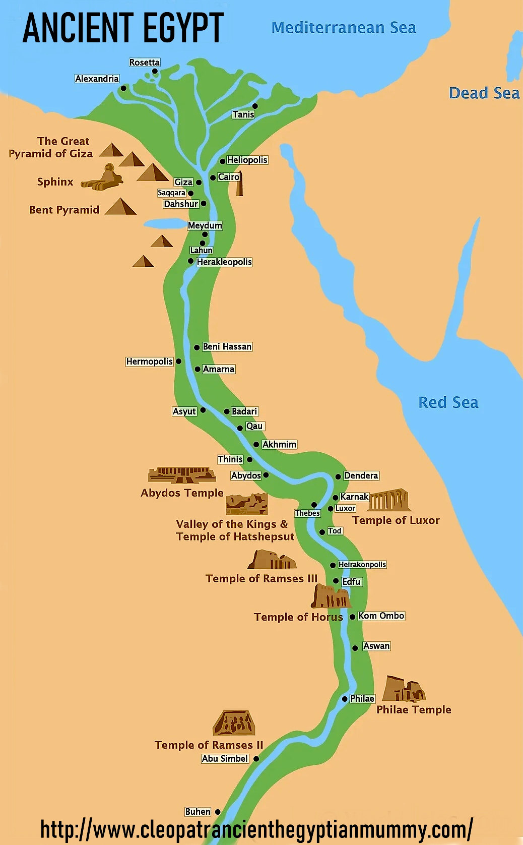 Infographic map of Ancient Egypt and the River Nile
